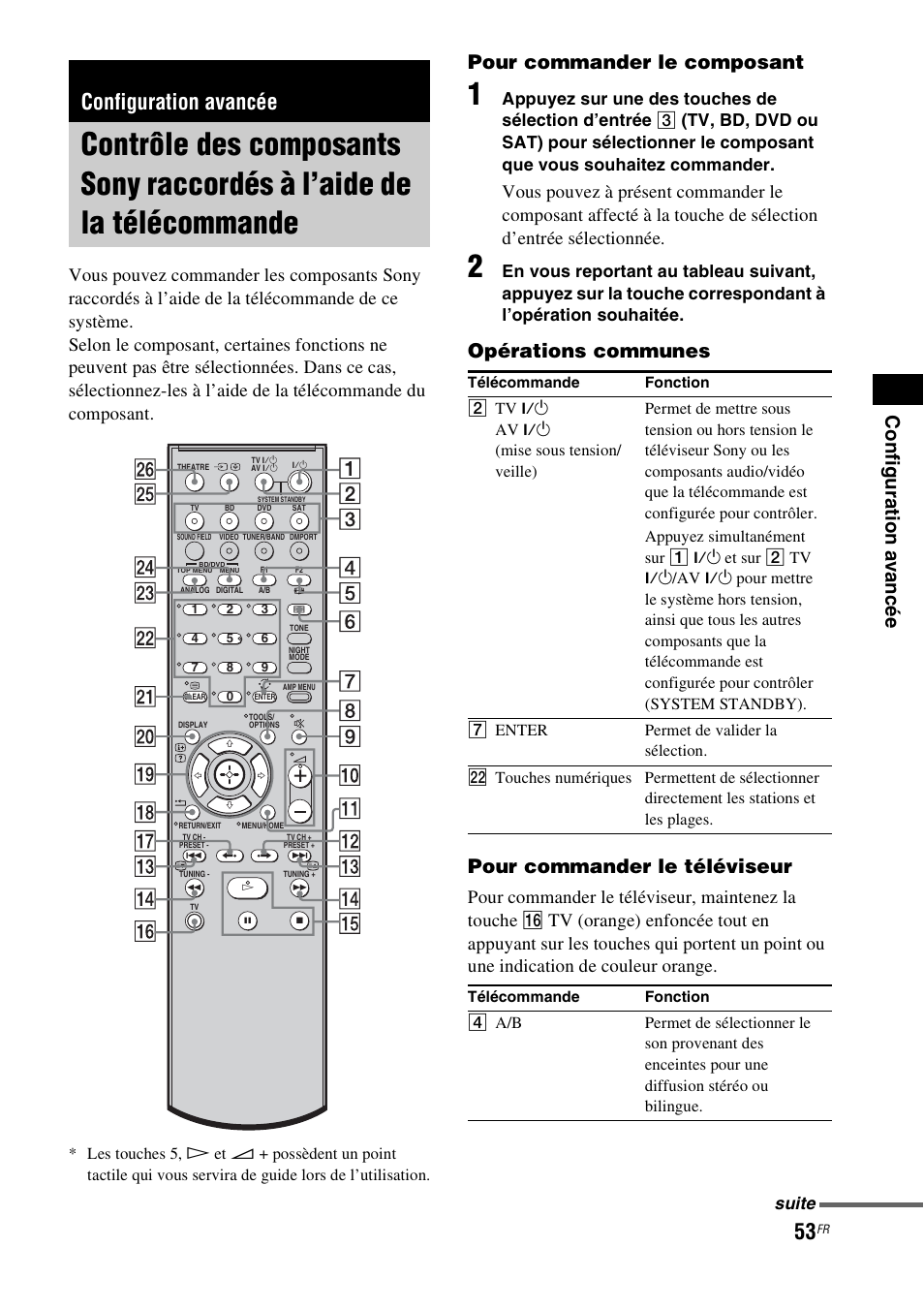 Configuration avancée, Contrôle des composants sony raccordés à, L’aide de la télécommande | Pour commander le composant, Opérations communes pour commander le téléviseur, Pour commander le téléviseur, maintenez la touche, Appuyez sur une des touches de sélection d’entrée, Suite | Sony HT-IS100 User Manual | Page 53 / 172