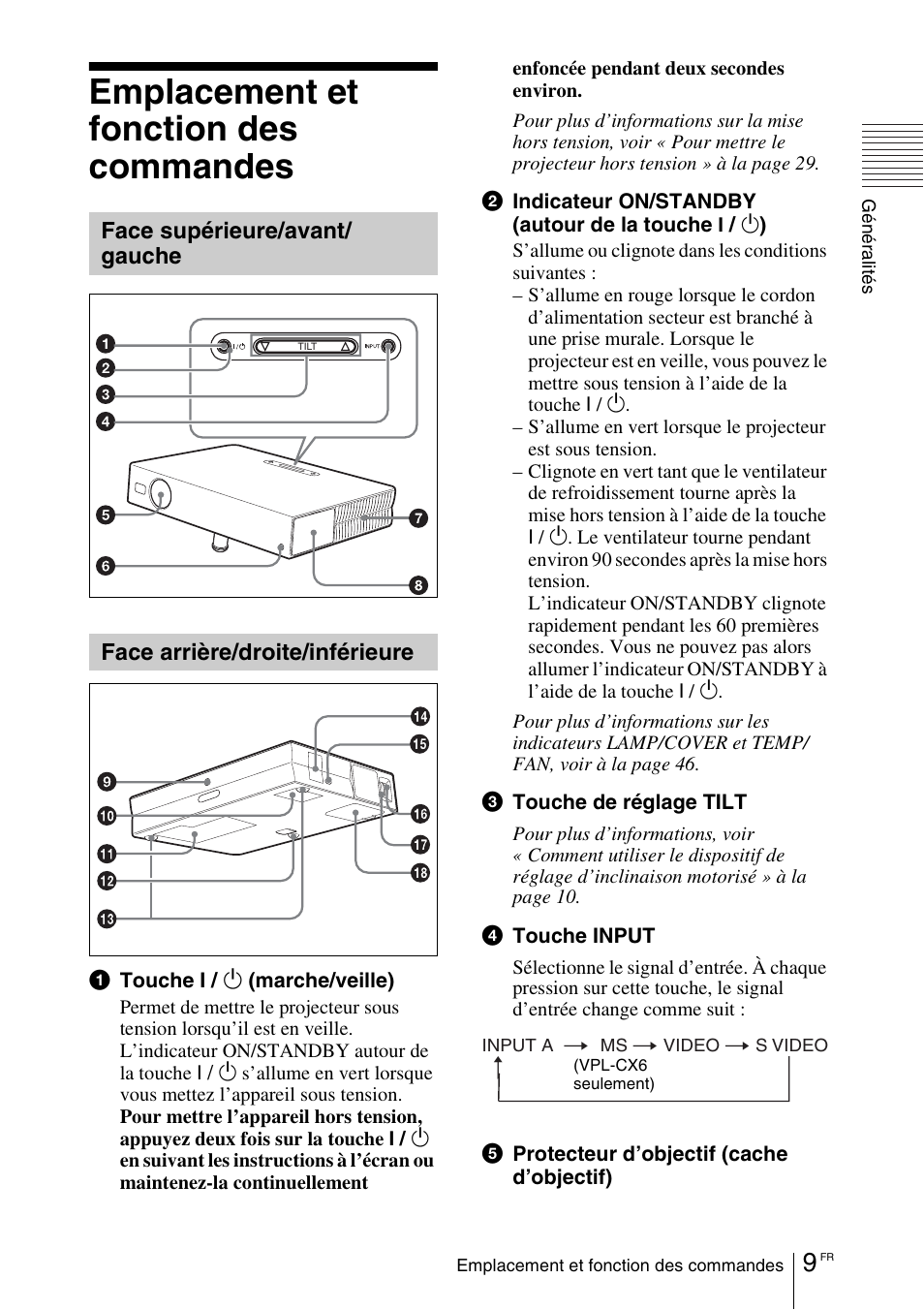 Emplacement et fonction des commandes, Face supérieure/avant/gauche, Face arrière/droite/inférieure | Sony VPL-EX1 User Manual | Page 63 / 164