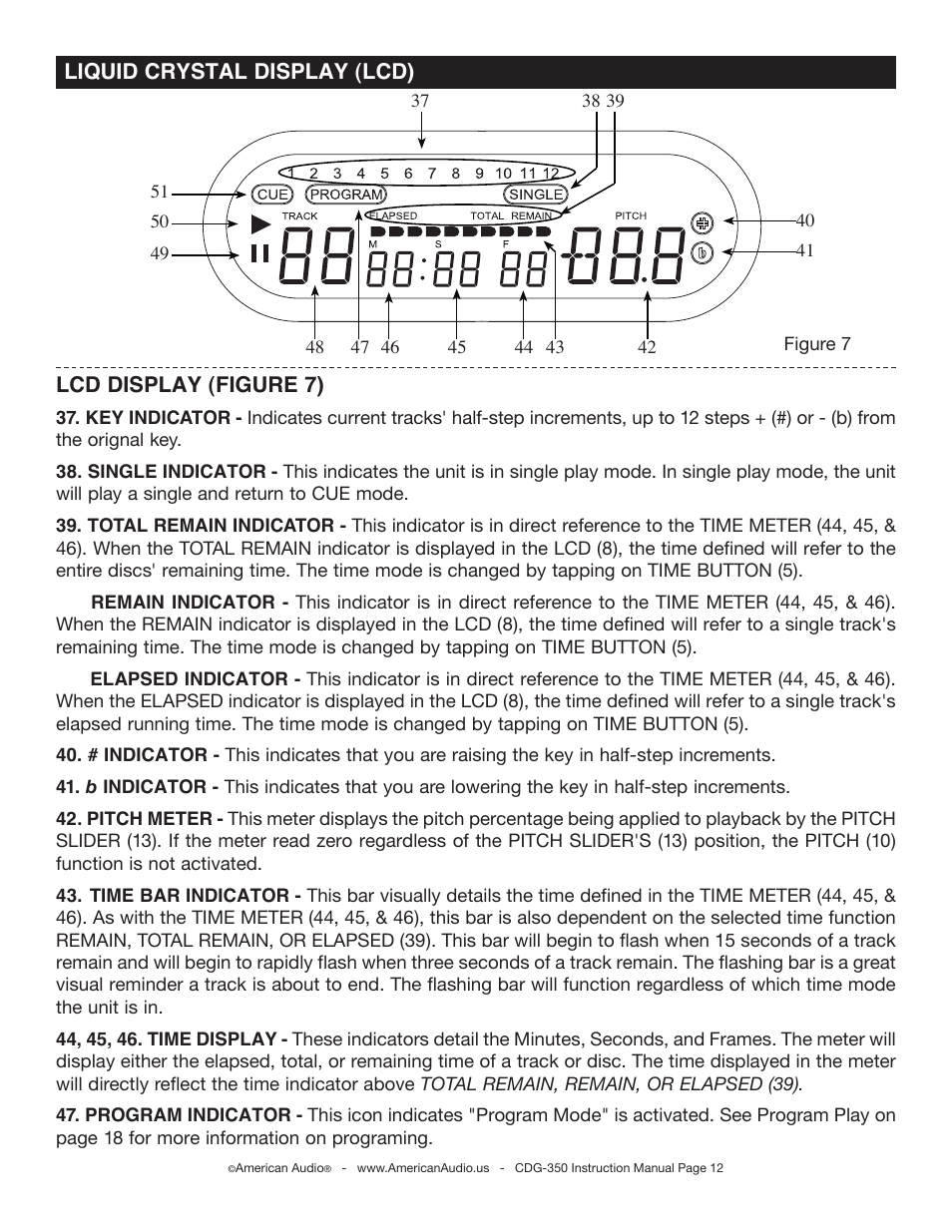 American Audio CDG-350 User Manual | Page 12 / 24