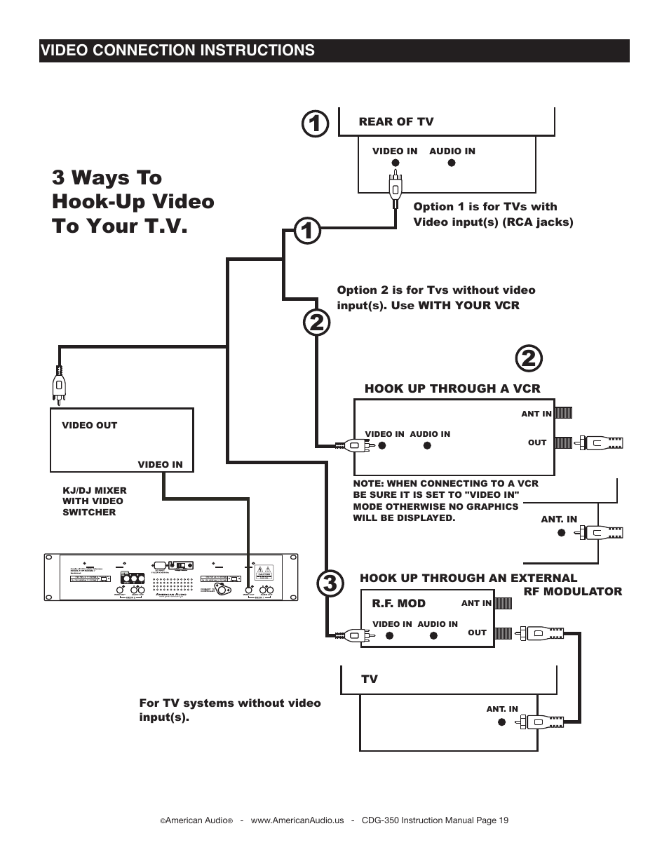 3 ways to hook-up video to your t.v, Video connection instructions | American Audio CDG-350 User Manual | Page 19 / 24