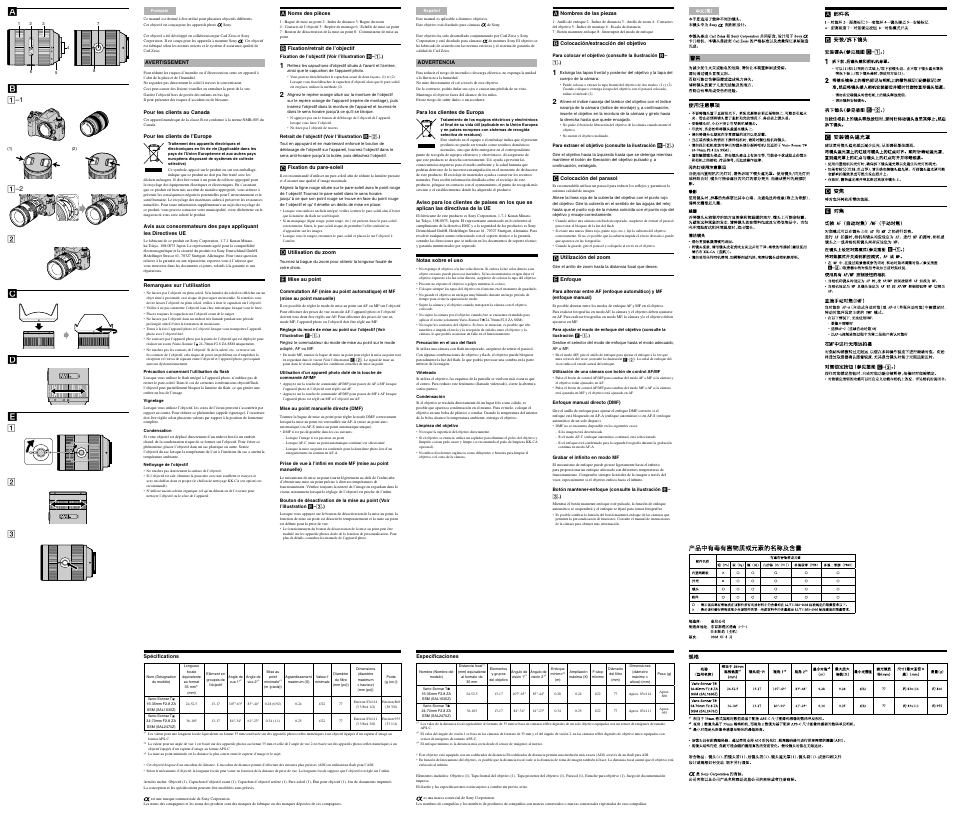 Sony SAL1635Z User Manual | Page 2 / 2
