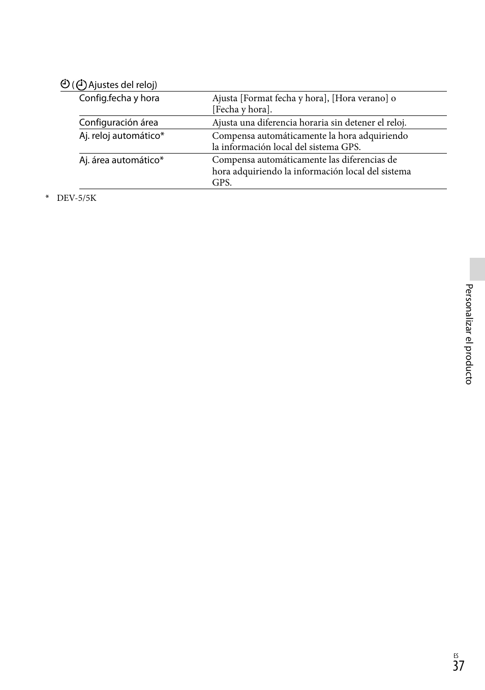 Sony DEV-3 User Manual | Page 205 / 271