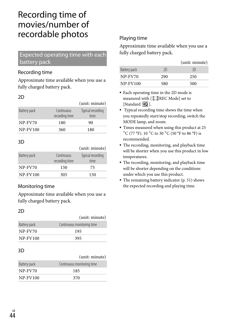 Expected operating time with each battery pack, Recording time of movies/number of, Recordable photos | Expected operating time with each, Battery pack | Sony DEV-3 User Manual | Page 44 / 271