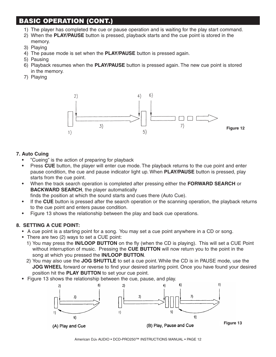 Basic operation (cont.) | American Audio DCD PRO 250 User Manual | Page 12 / 18