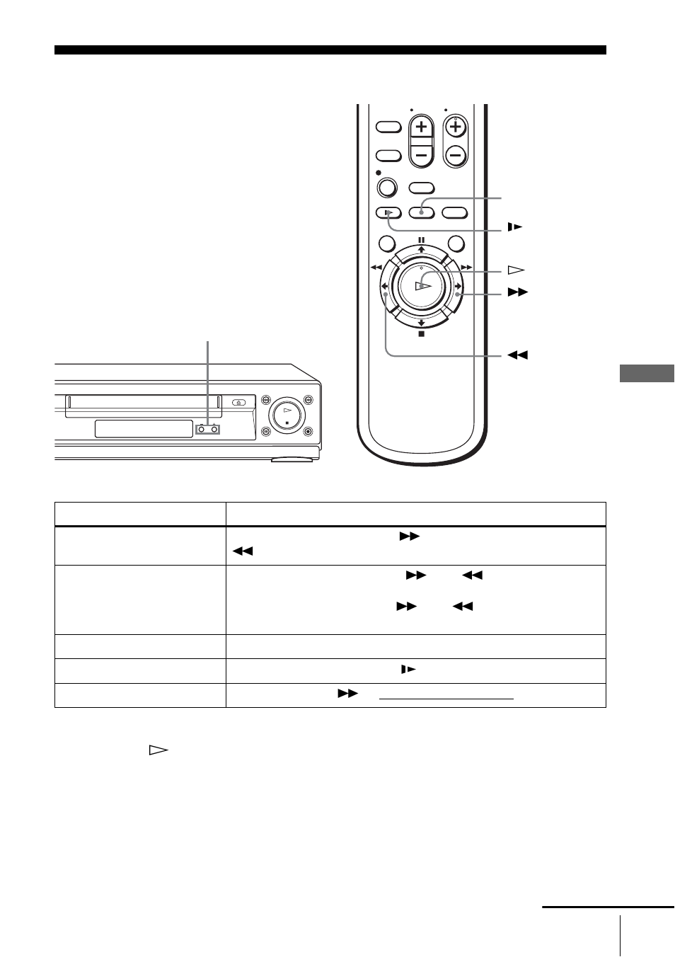 Additional operations, Playing/searching at various speeds, Play | Sony SLV-N700 User Manual | Page 43 / 68