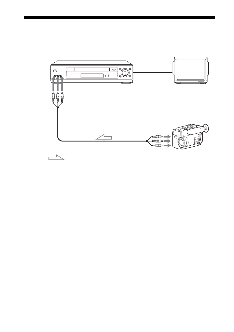 Editing with another vcr, How to connect to record on this vcr | Sony SLV-N700 User Manual | Page 54 / 68