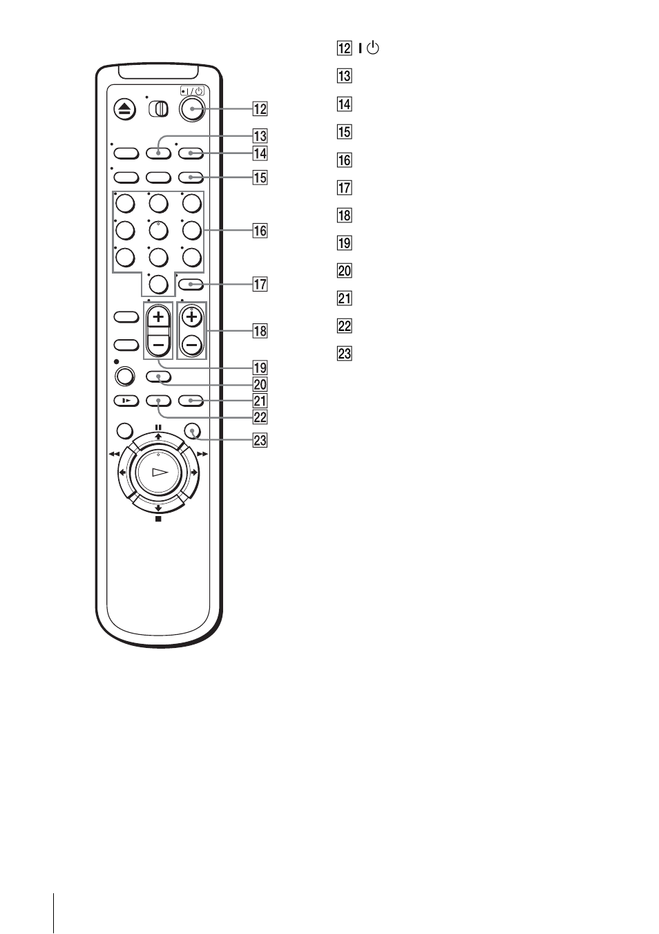 Sony SLV-N700 User Manual | Page 64 / 68