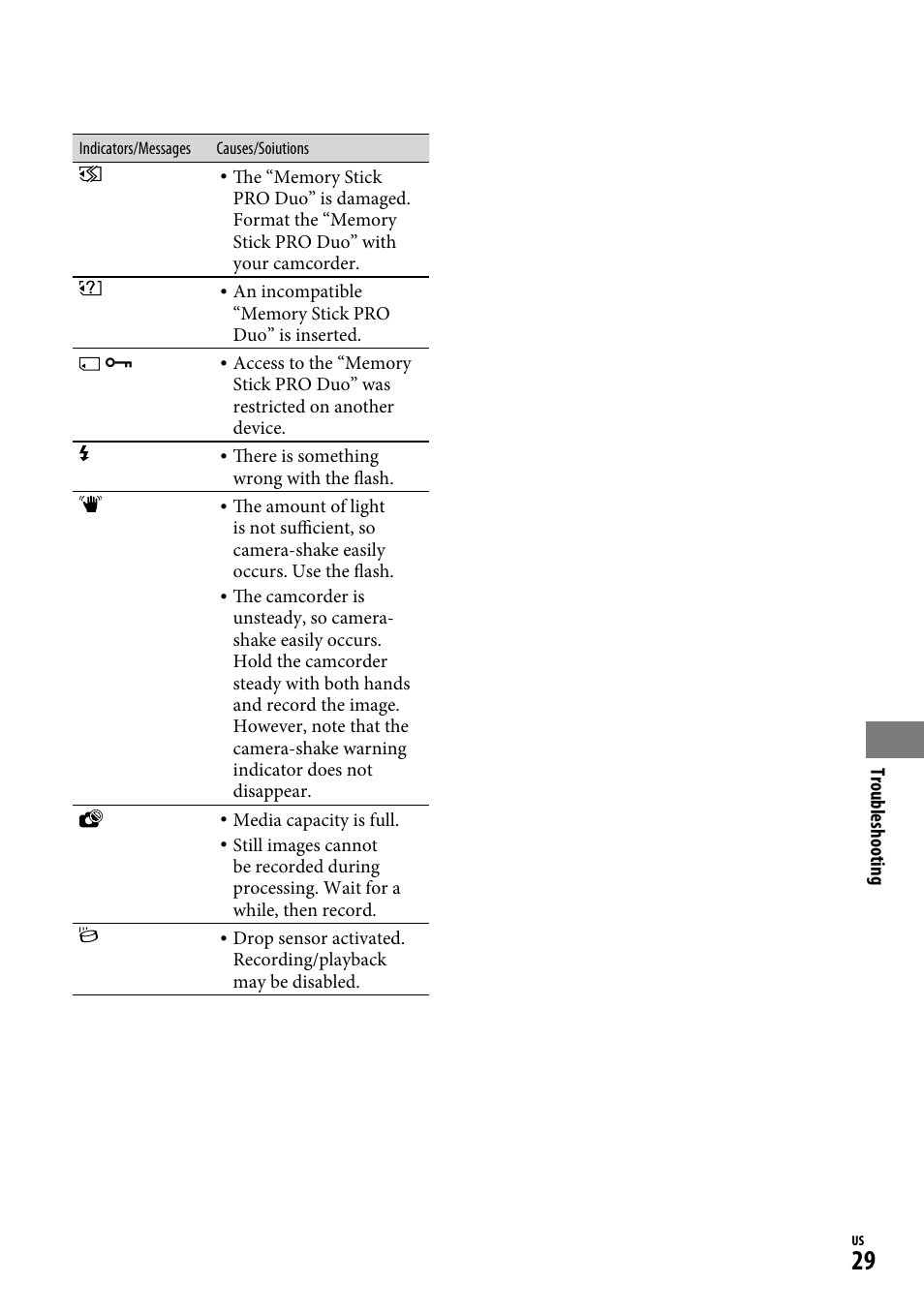 Sony DCR-SR220D User Manual | Page 29 / 64