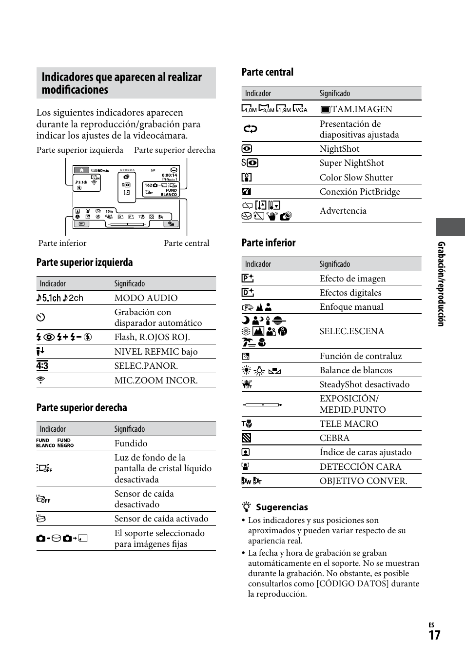 Parte superior izquierda, Parte superior derecha, Parte central | Parte inferior | Sony DCR-SR220D User Manual | Page 49 / 64