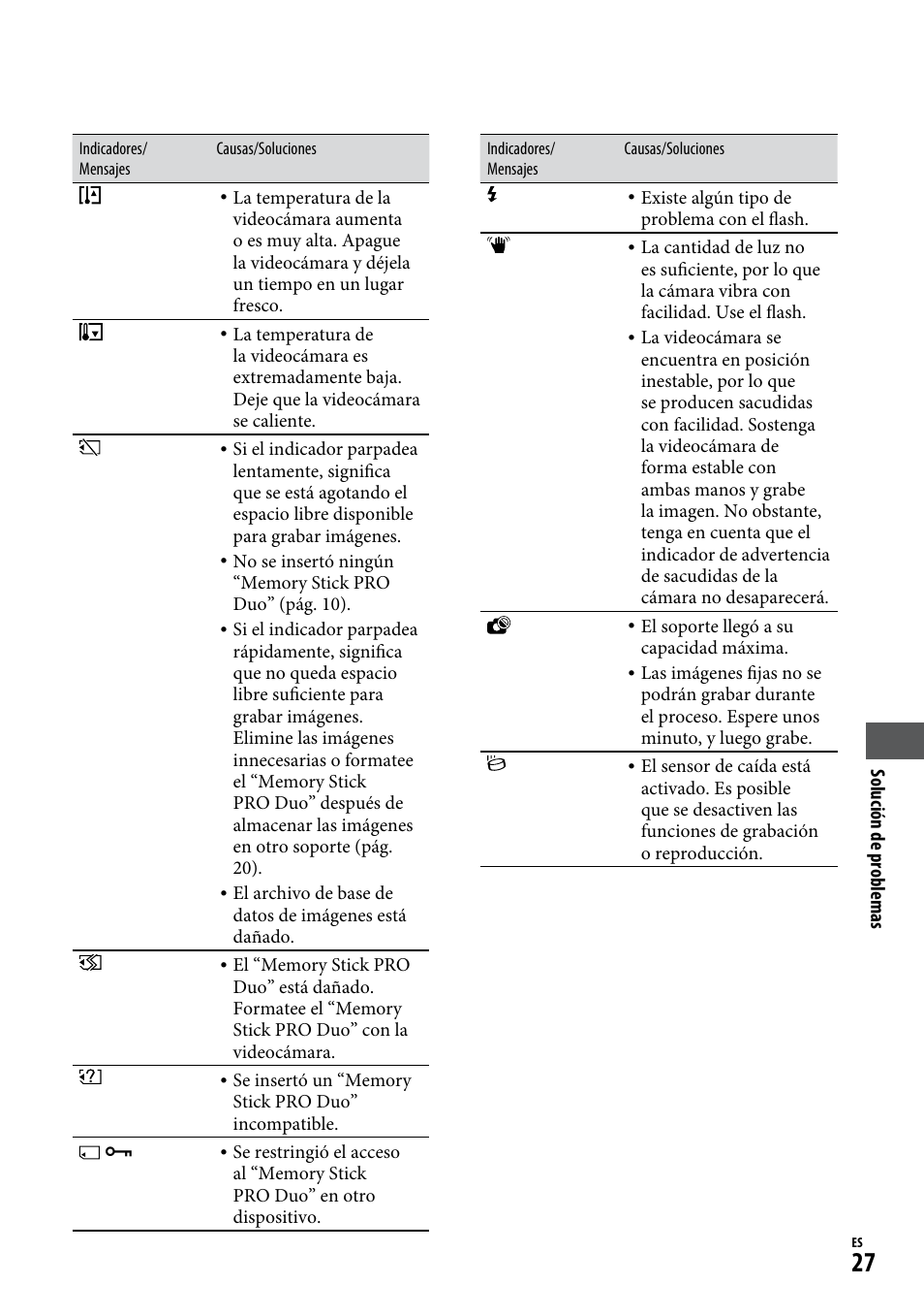 Sony DCR-SR220D User Manual | Page 59 / 64