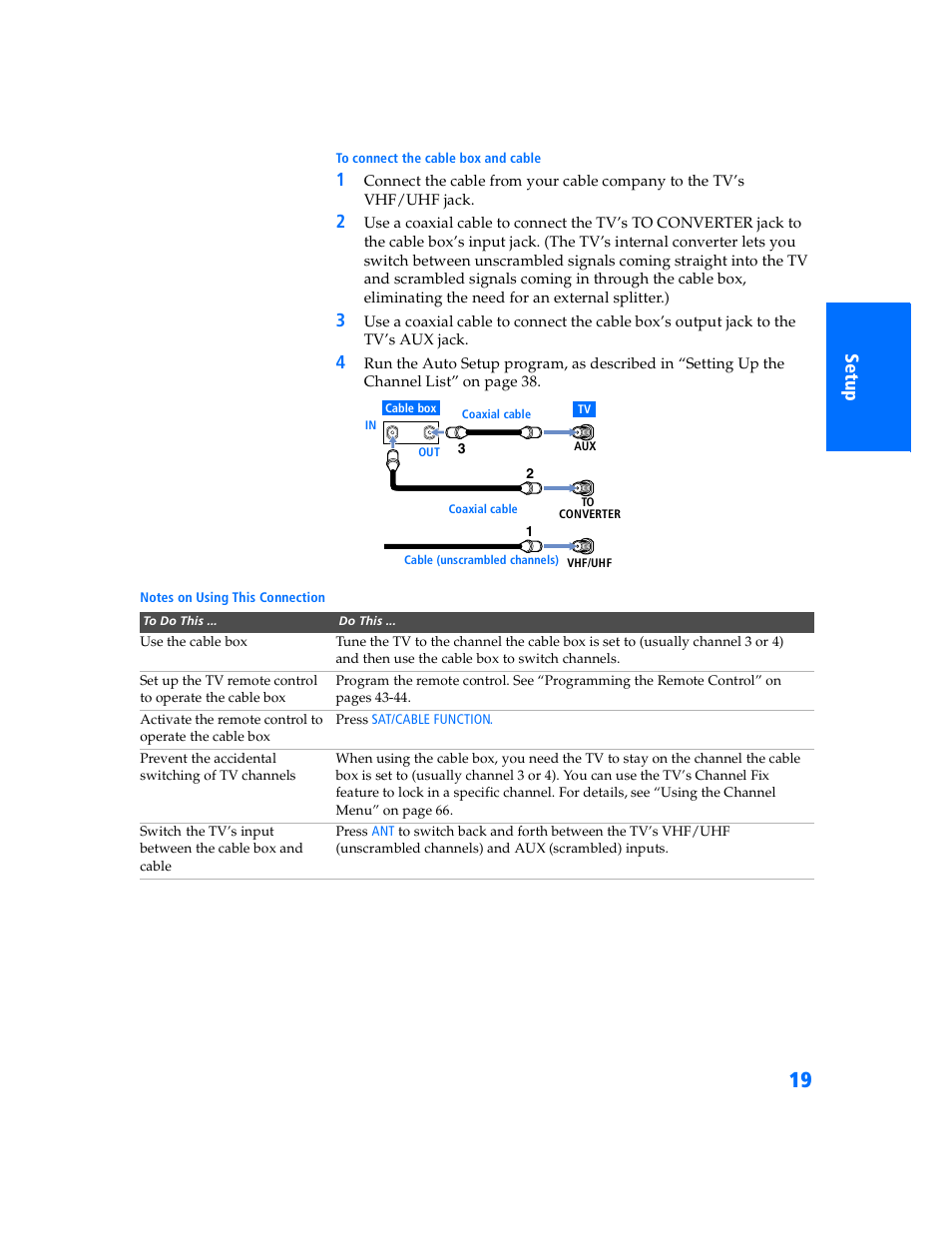 Sony KV-32HS500 User Manual | Page 20 / 87