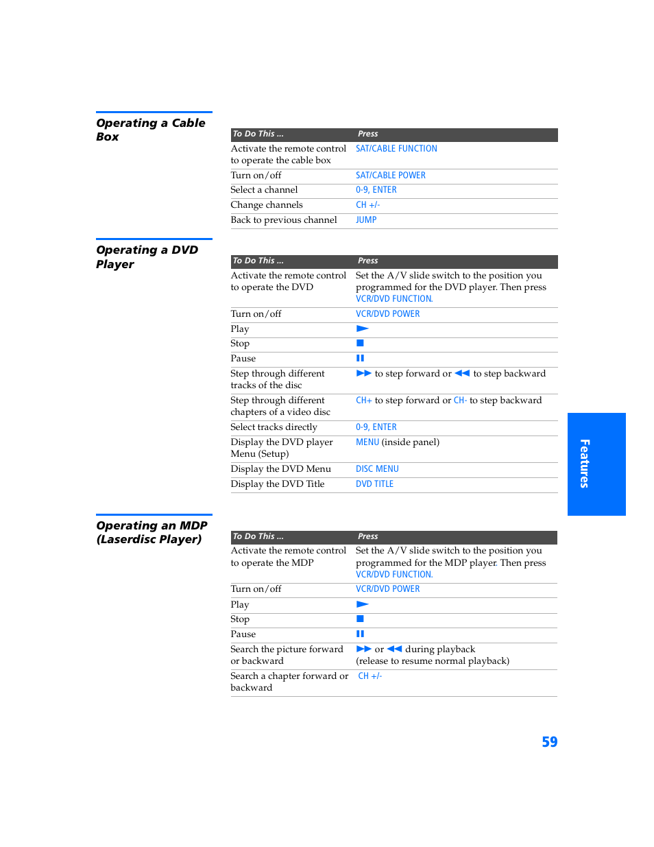 Operating a cable box, Operating a dvd player, Operating an mdp (laserdisc player) | Sony KV-32HS500 User Manual | Page 60 / 87