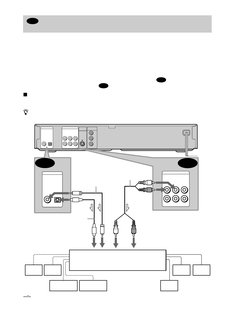 Sony DVP-NS300 User Manual | Page 22 / 72
