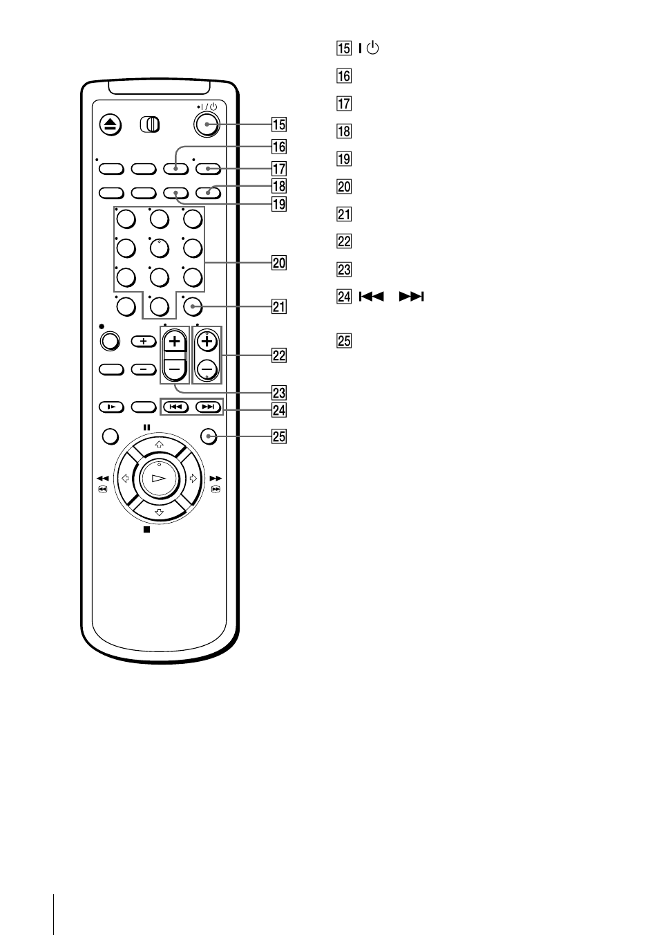 Sony SLV-N70 User Manual | Page 110 / 112