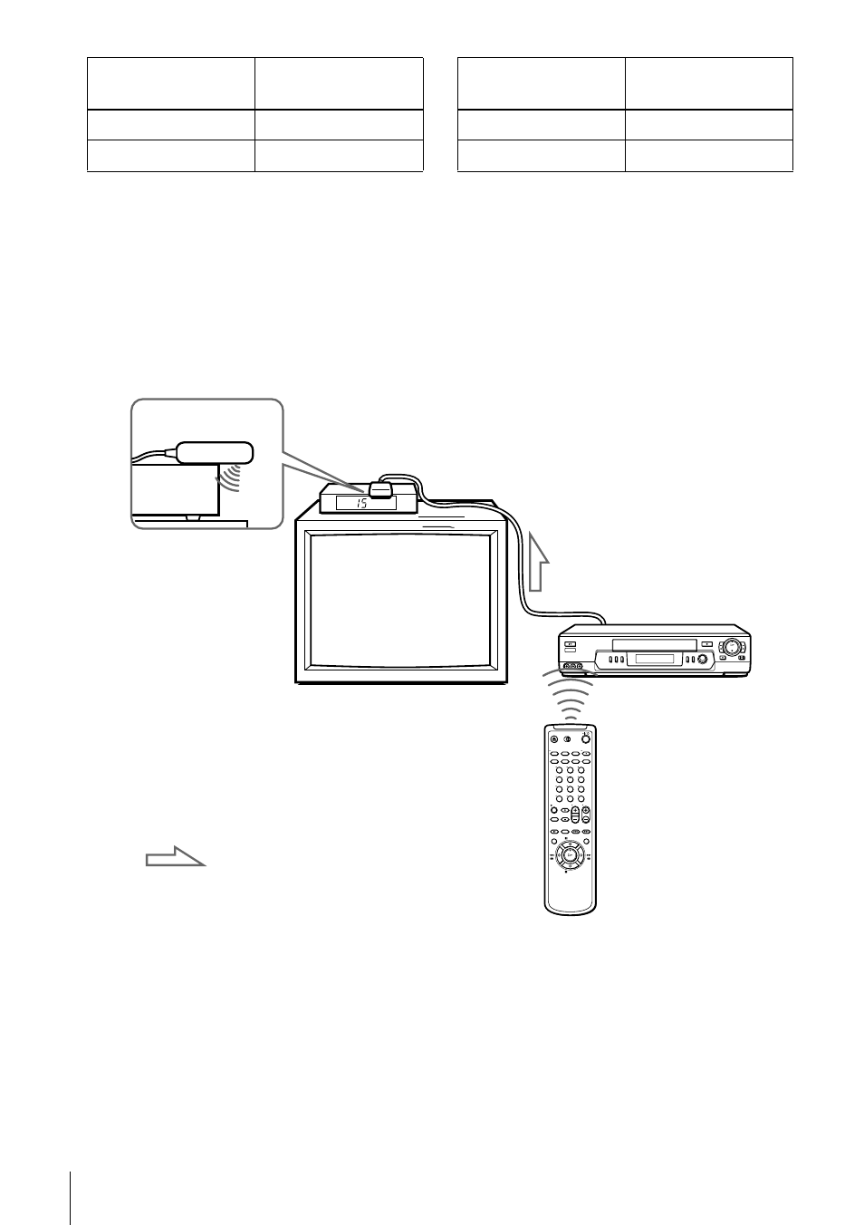 Setting up the cable box control (slv-n80 only), Side view : signal flow | Sony SLV-N70 User Manual | Page 42 / 112