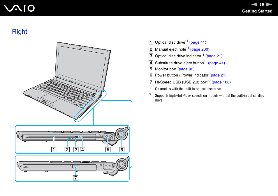 Right | Sony VGN-TZ340NCP User Manual | Page 18 / 238