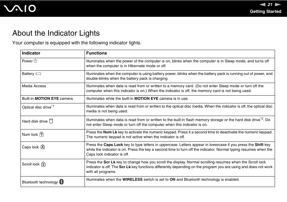 About the indicator lights | Sony VGN-TZ340NCP User Manual | Page 21 / 238