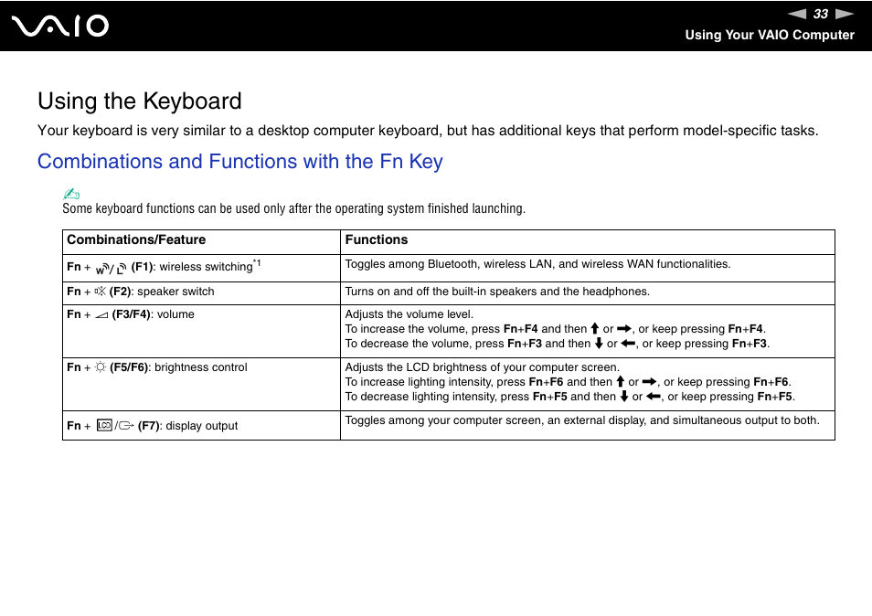 Using the keyboard, Combinations and functions with the fn key | Sony VGN-TZ340NCP User Manual | Page 33 / 238