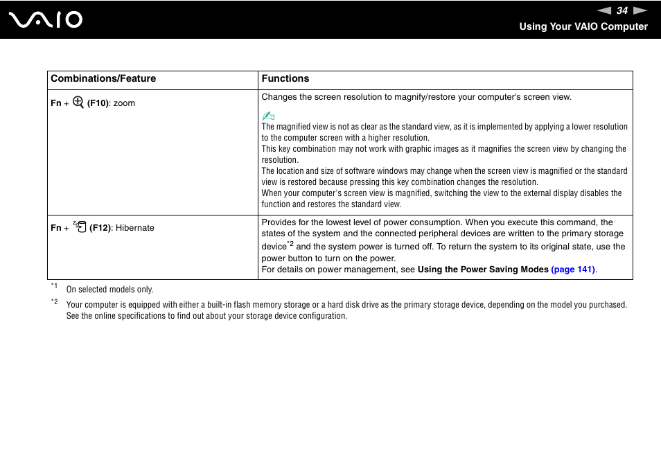 Sony VGN-TZ340NCP User Manual | Page 34 / 238