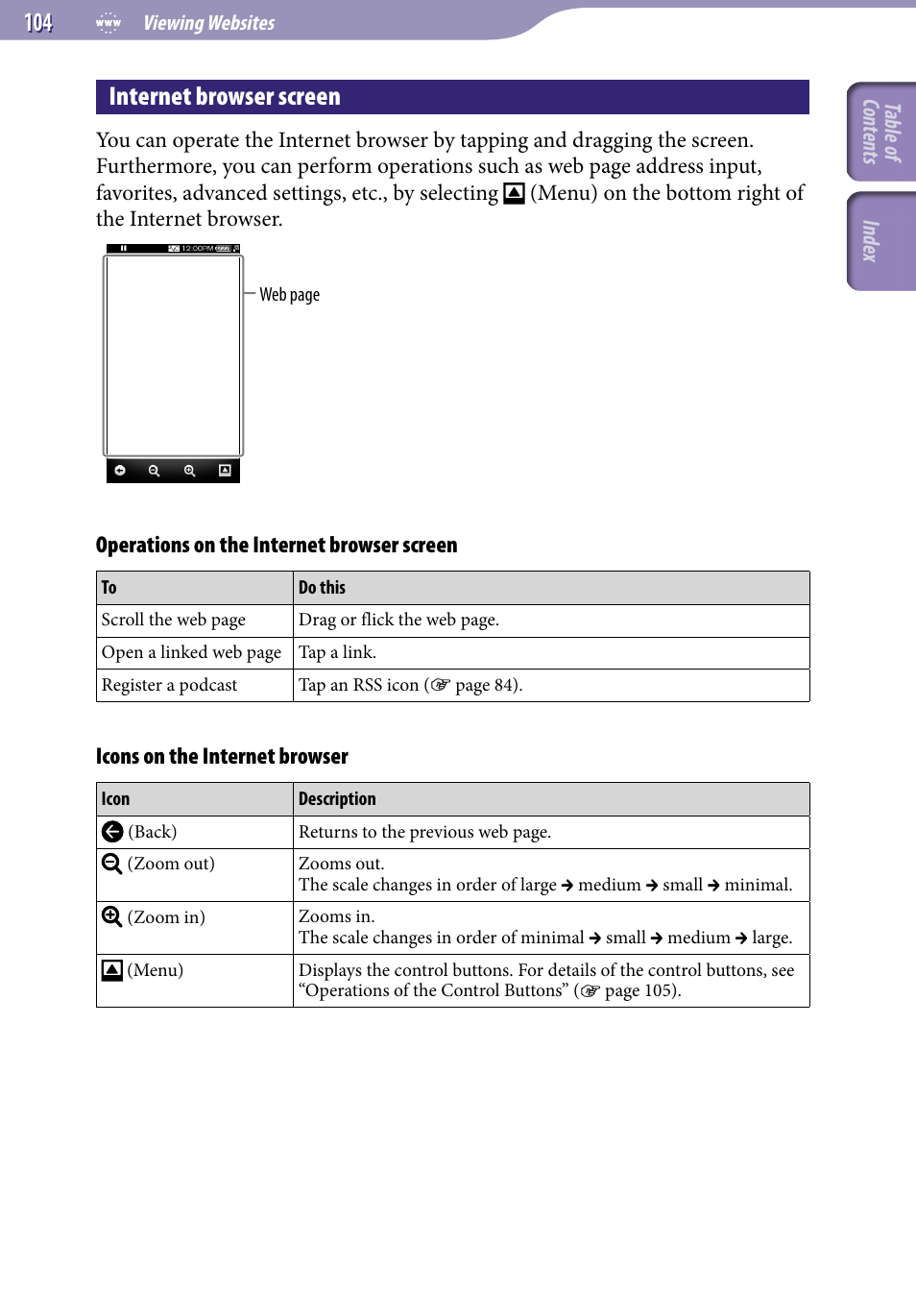 Internet browser screen, 10 internet browser screen | Sony NWZ-X1051F User Manual | Page 104 / 182