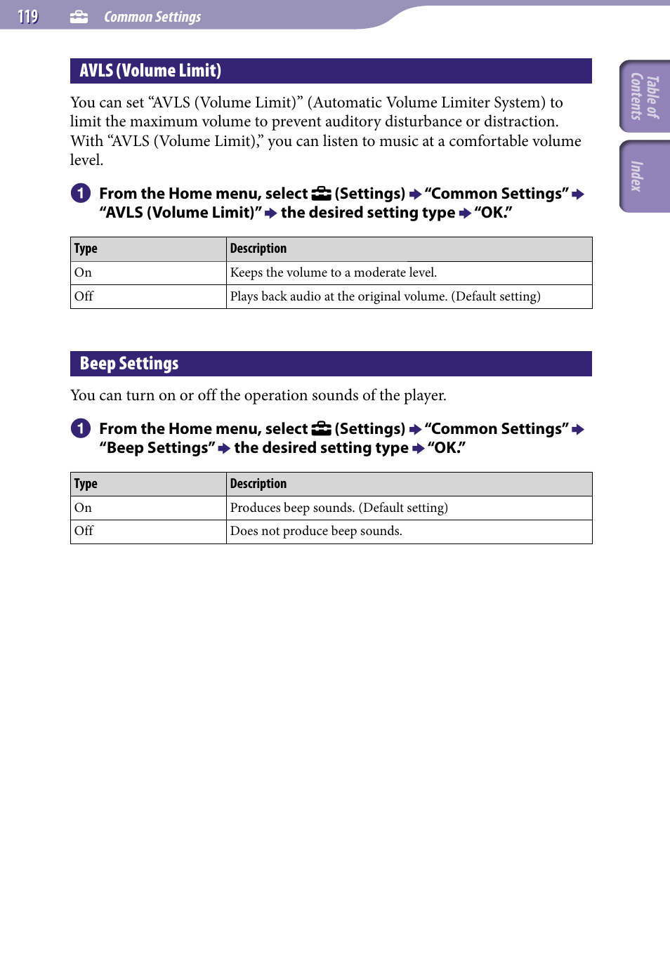 Avls (volume limit), Beep settings, 11 avls (volume limit) | Sony NWZ-X1051F User Manual | Page 119 / 182