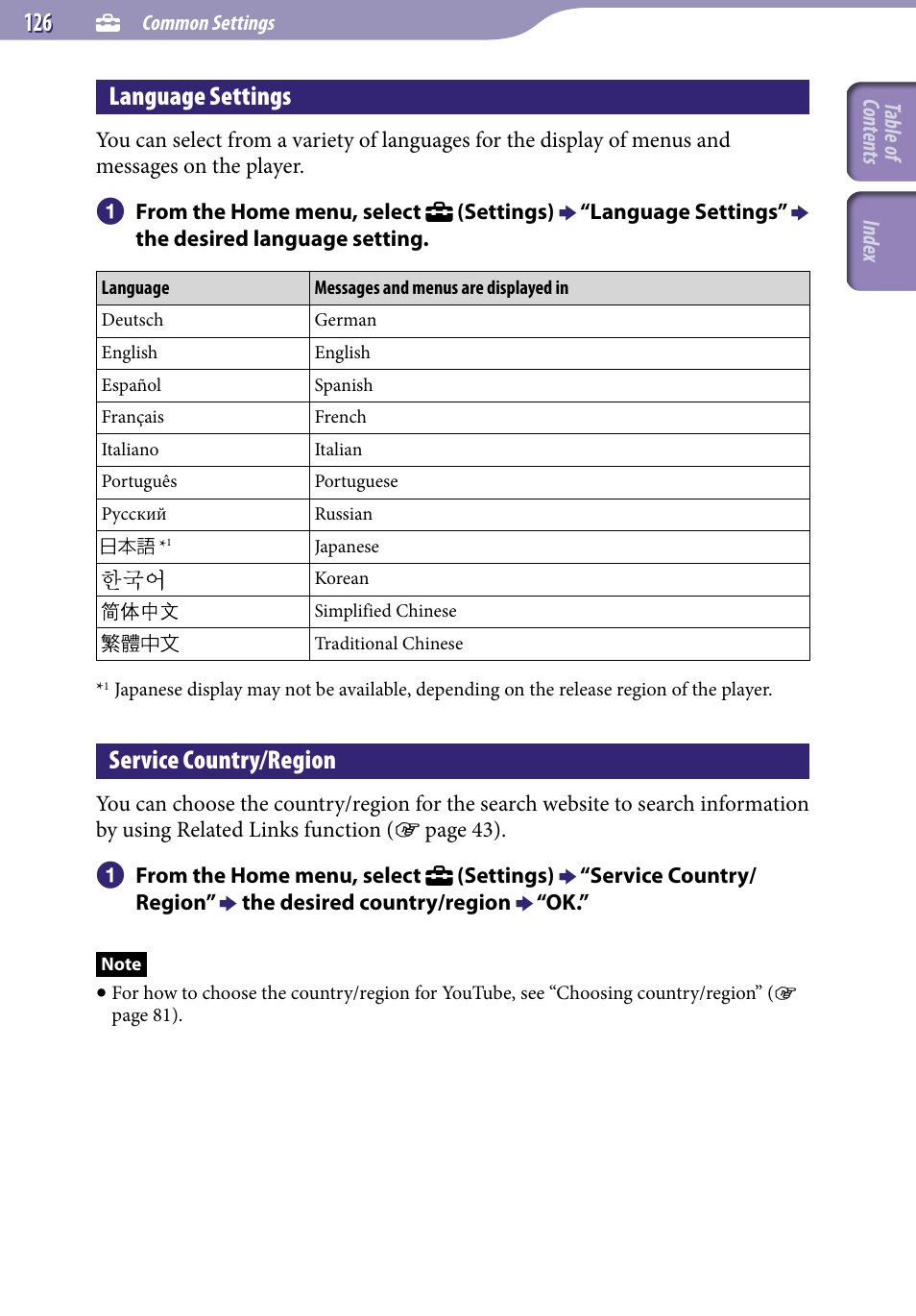 Language settings, Service country/region, 1 language settings | Sony NWZ-X1051F User Manual | Page 126 / 182