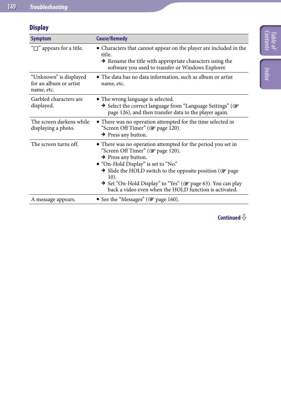 Display, Table of cont ents inde x | Sony NWZ-X1051F User Manual | Page 149 / 182