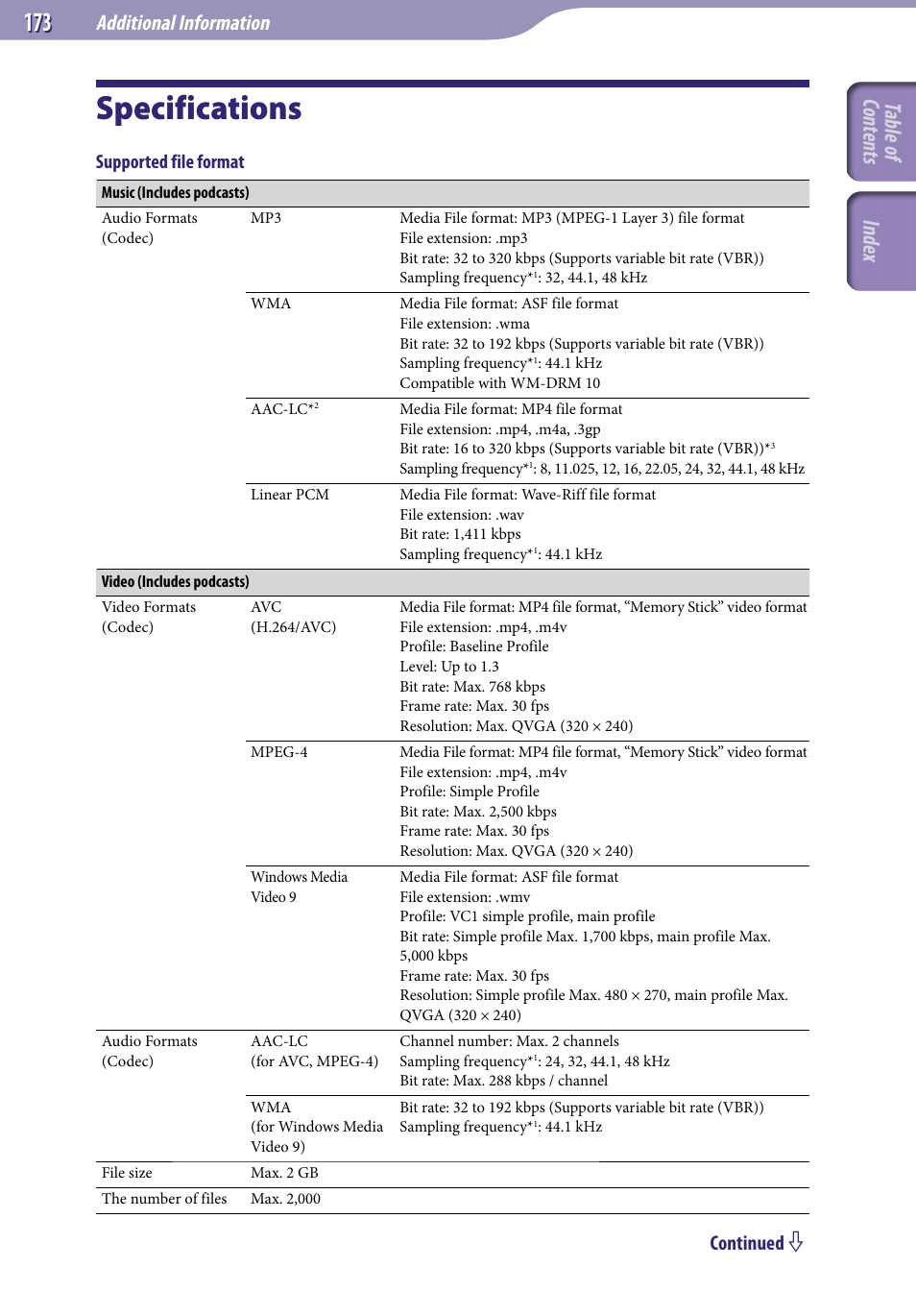 Specifications, Table of cont ents inde x, Additional information | Continued, Supported file format | Sony NWZ-X1051F User Manual | Page 173 / 182