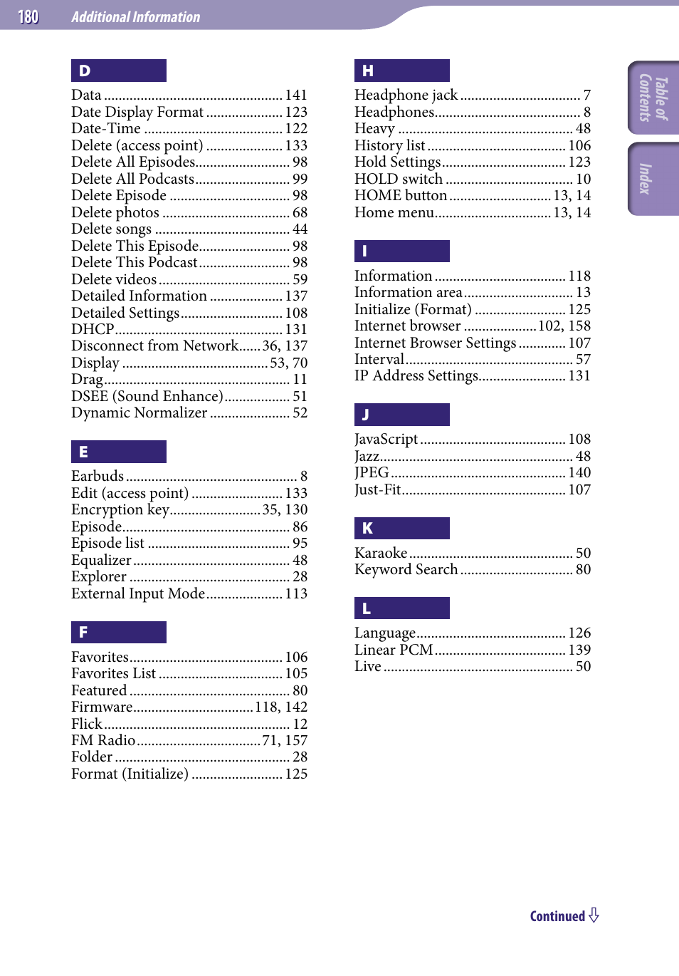 Sony NWZ-X1051F User Manual | Page 180 / 182