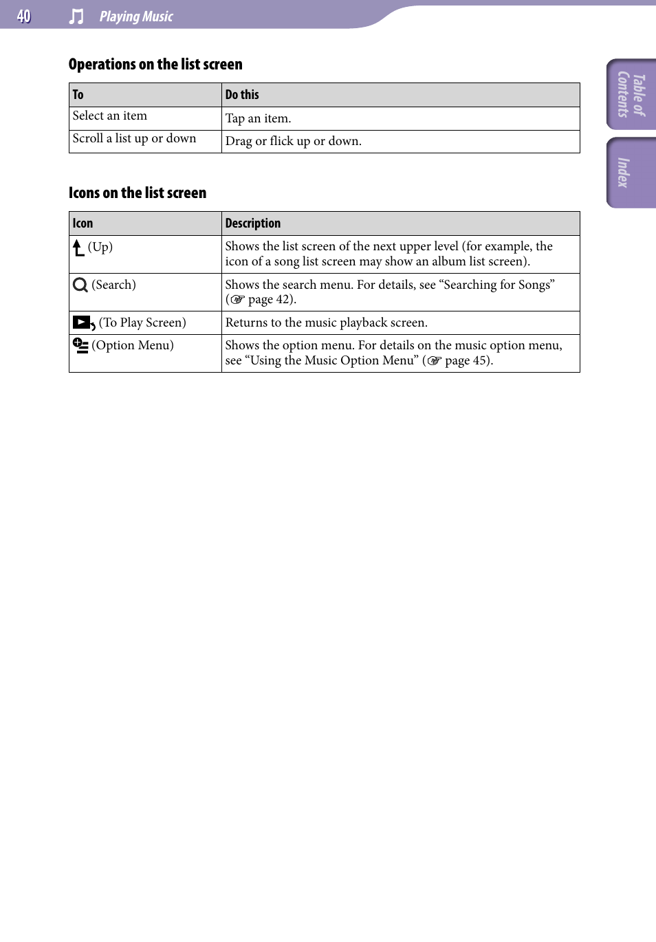 Sony NWZ-X1051F User Manual | Page 40 / 182