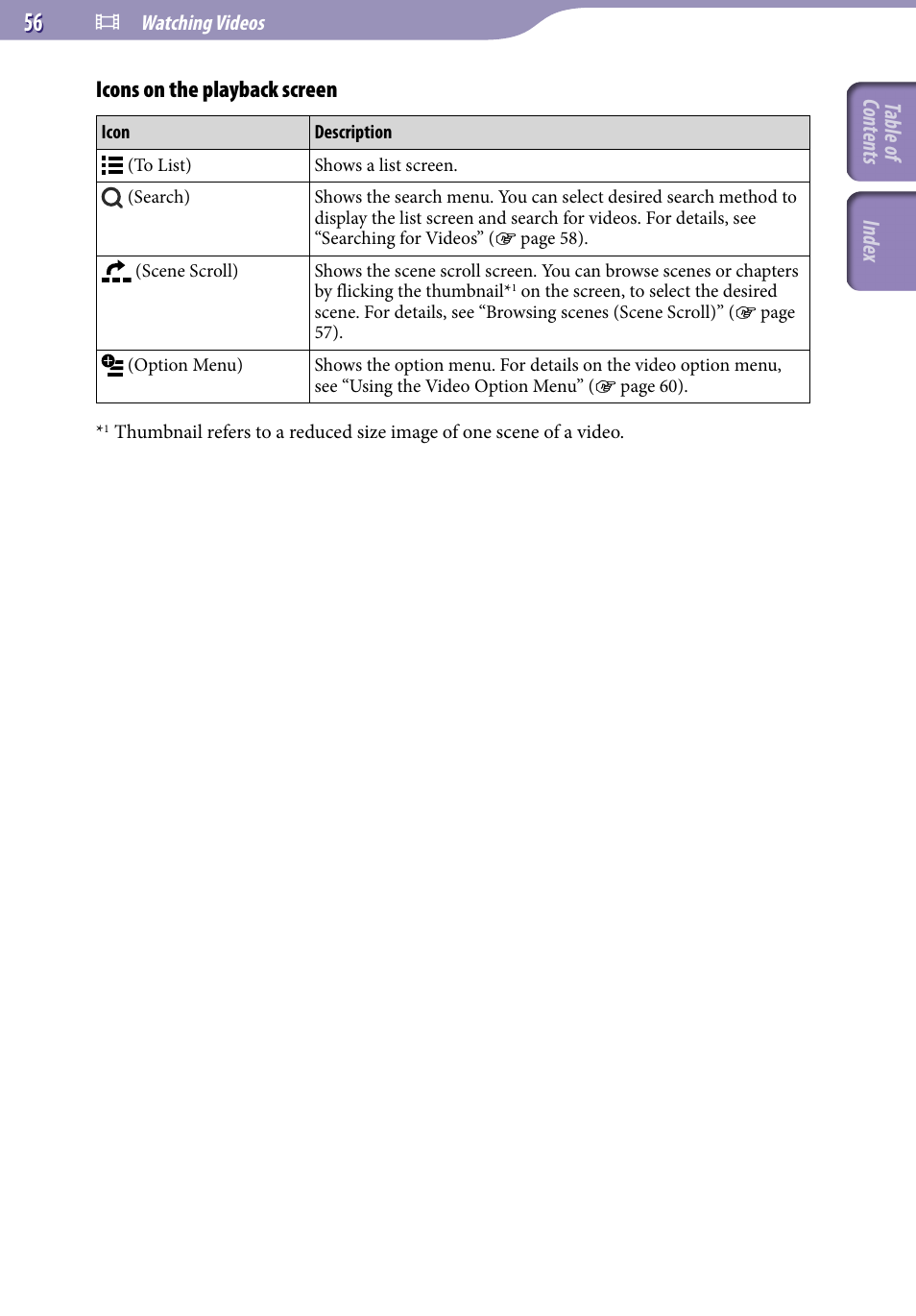 Icons on the playback screen, Table of cont ents inde x | Sony NWZ-X1051F User Manual | Page 56 / 182
