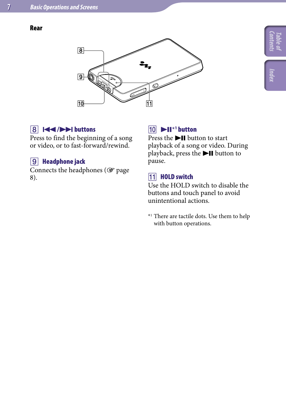 Sony NWZ-X1051F User Manual | Page 7 / 182