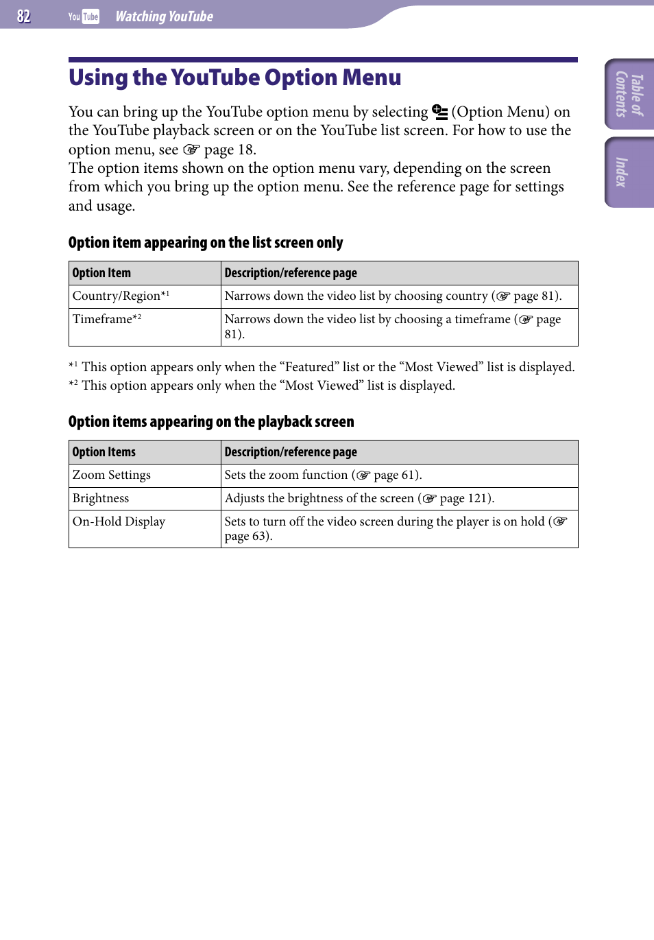Using the youtube option menu | Sony NWZ-X1051F User Manual | Page 82 / 182
