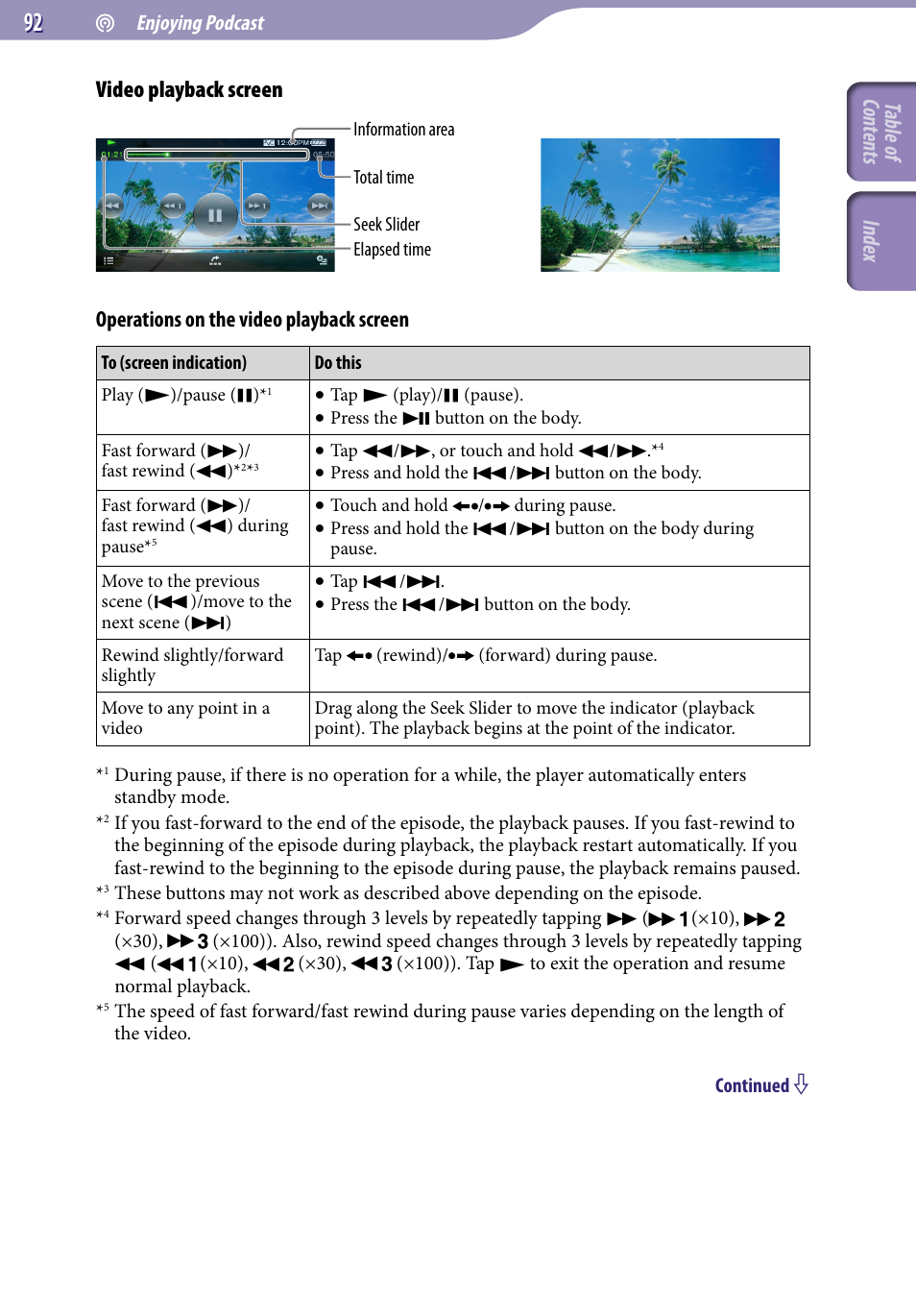 Video playback screen, Table of cont ents inde x, Operations on the video playback screen | Sony NWZ-X1051F User Manual | Page 92 / 182