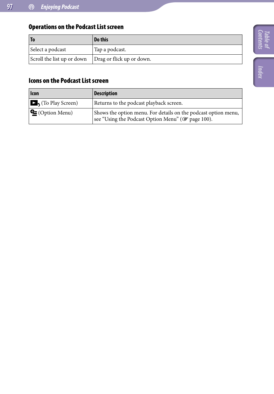 Sony NWZ-X1051F User Manual | Page 97 / 182
