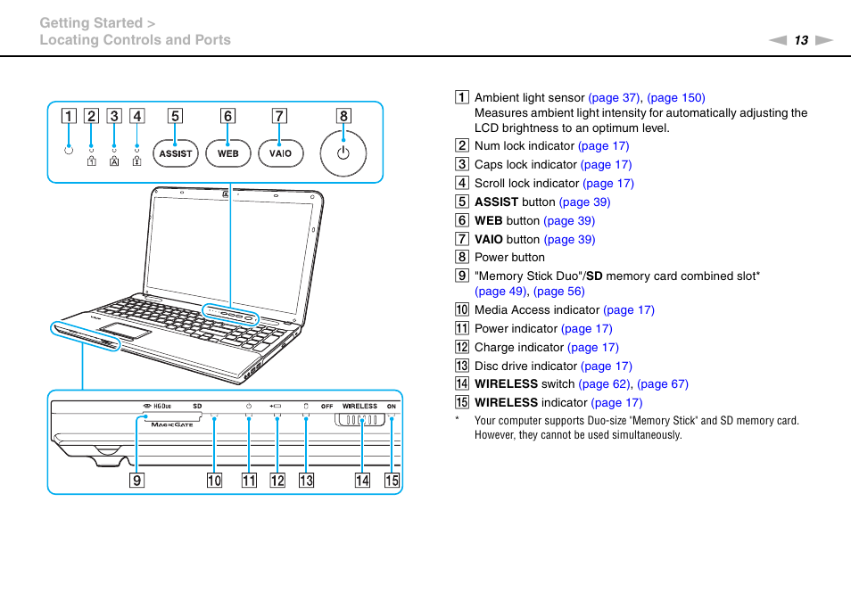 Sony VPCCA190X User Manual | Page 13 / 167