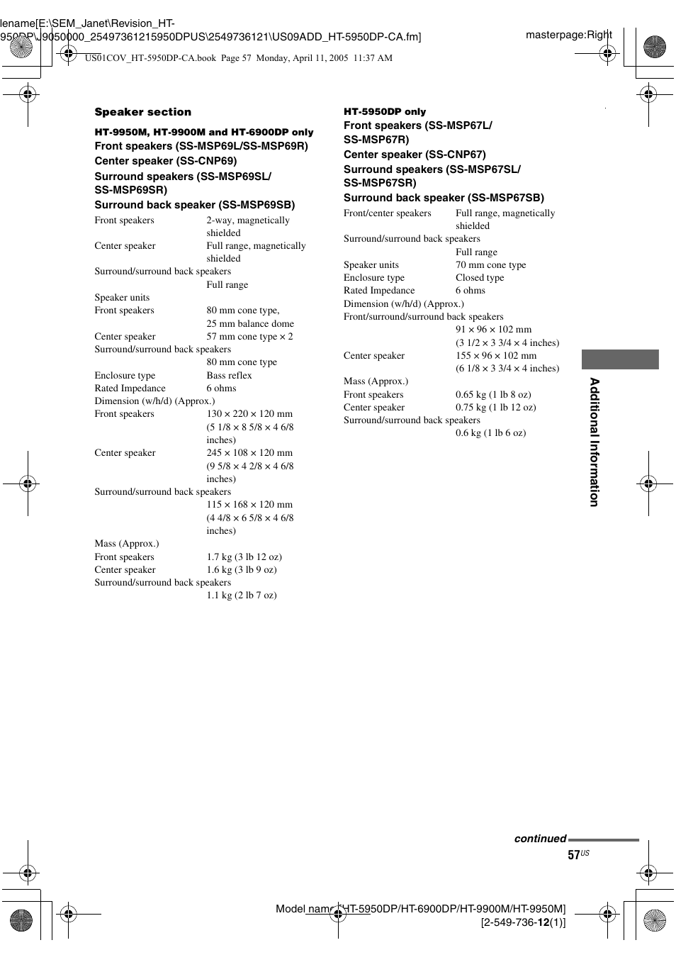 Sony HT-9900M User Manual | Page 57 / 60