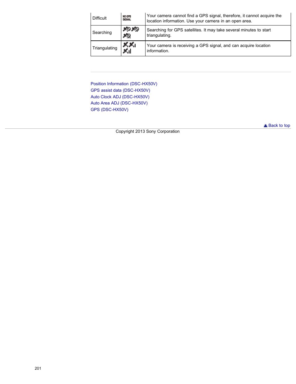 Sony DSC-HX50V User Manual | Page 208 / 289