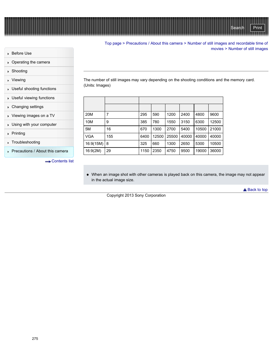 Number of still images, Cyber-shot user guide | Sony DSC-HX50V User Manual | Page 282 / 289