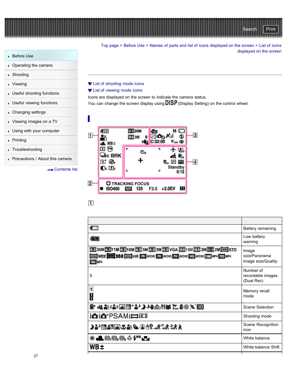 List of icons displayed on the screen, Cyber-shot user guide | Sony DSC-HX50V User Manual | Page 34 / 289