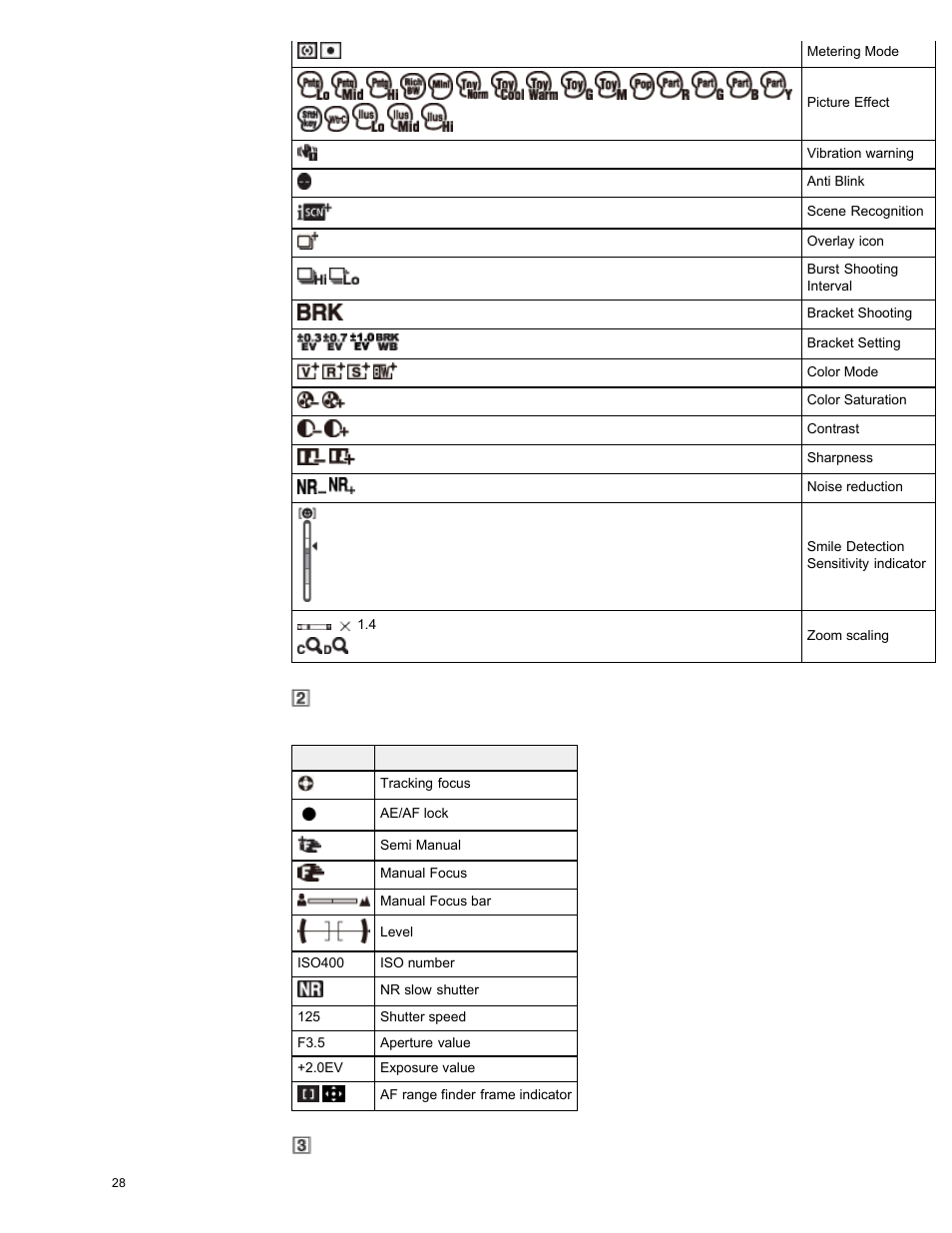 Sony DSC-HX50V User Manual | Page 35 / 289