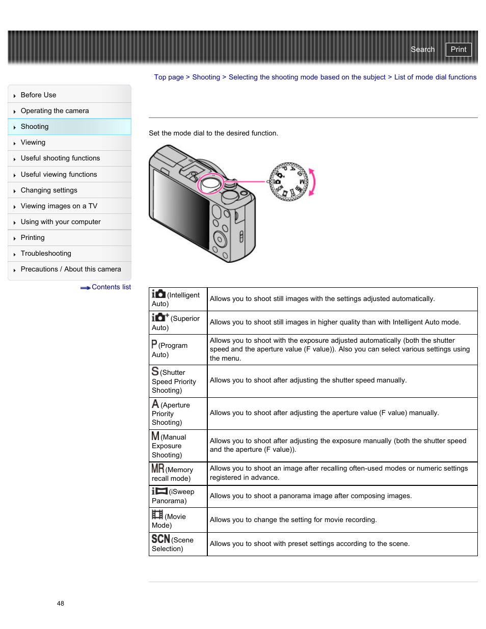 List of mode dial functions, Cyber-shot user guide | Sony DSC-HX50V User Manual | Page 55 / 289