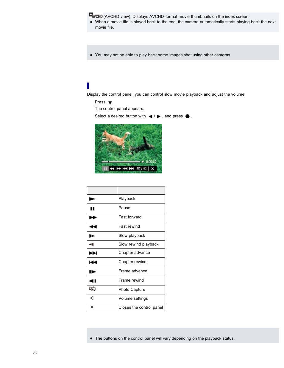 Displaying the control panel | Sony DSC-HX50V User Manual | Page 89 / 289