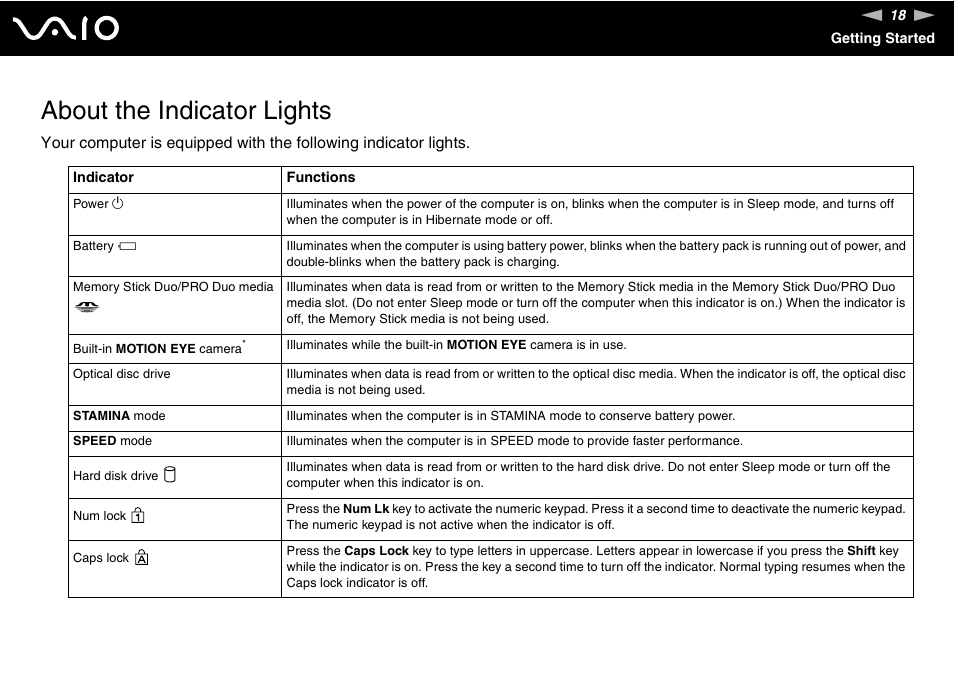 About the indicator lights | Sony VGN-SZ660N User Manual | Page 18 / 225