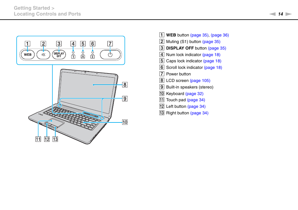 Sony VGN-NW226F User Manual | Page 14 / 152