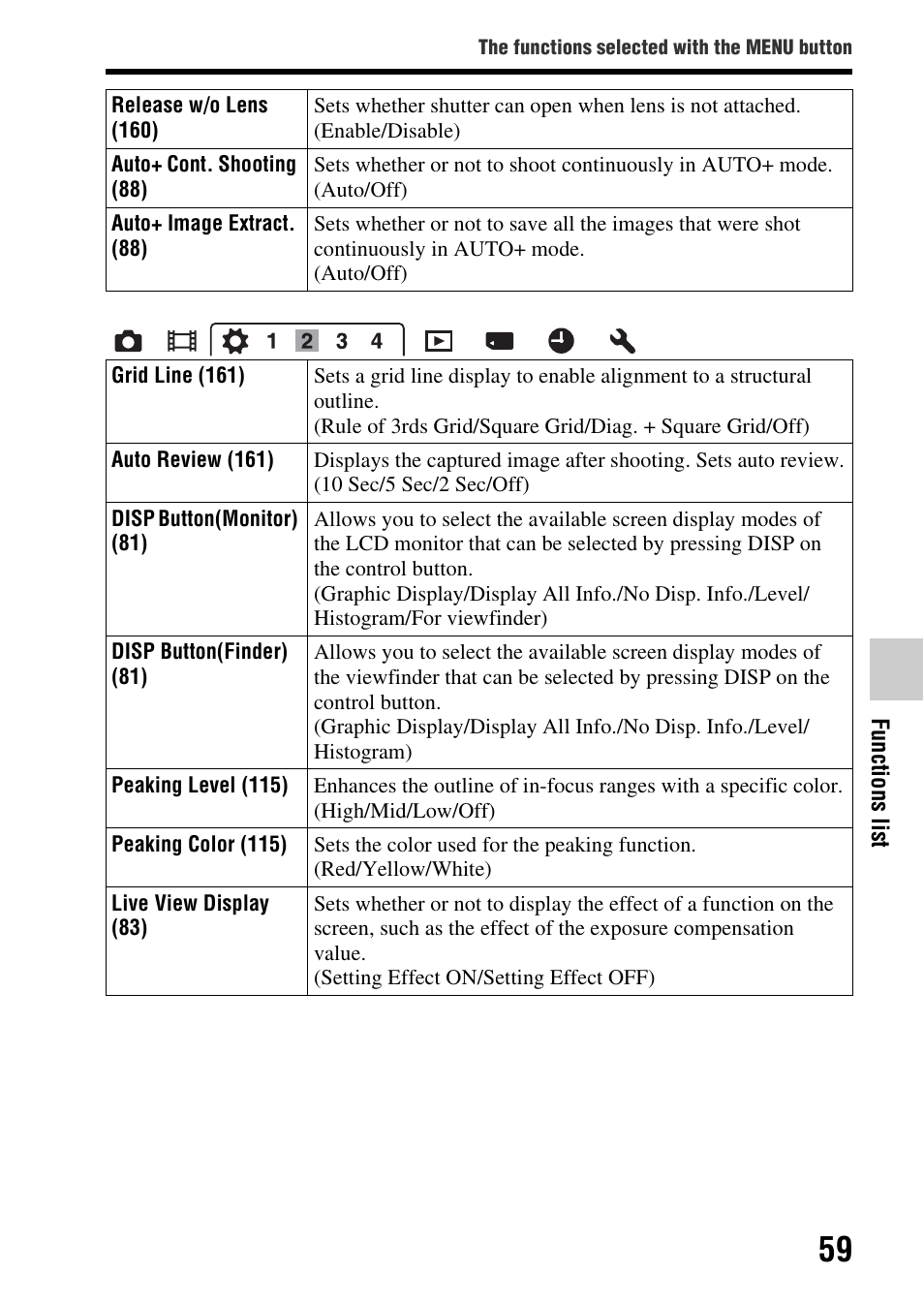 Sony SLT-A65VL User Manual | Page 59 / 214