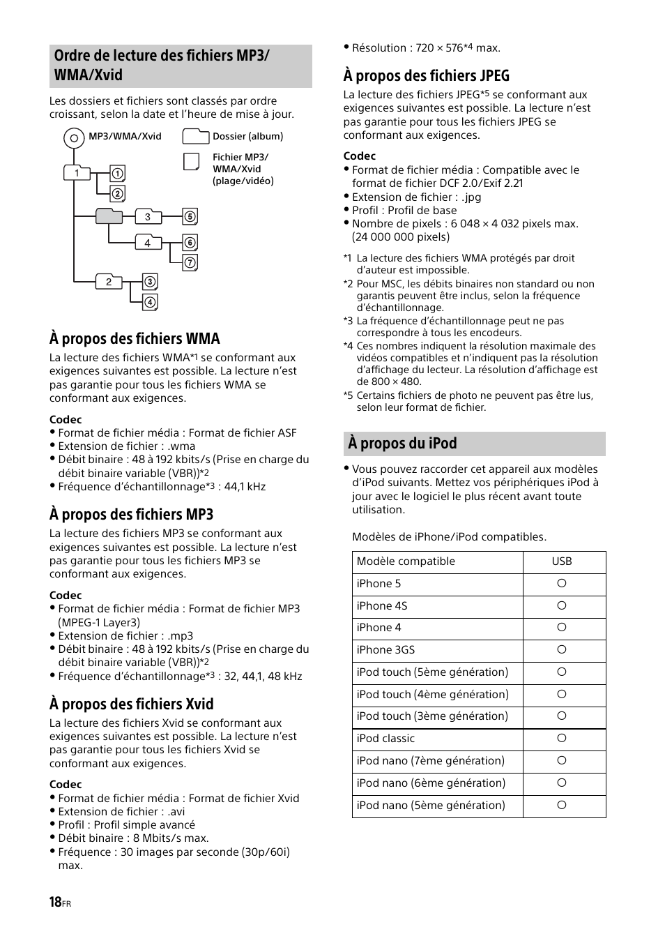 À propos des fichiers wma, À propos des fichiers mp3, À propos des fichiers xvid | À propos des fichiers jpeg, Ordre de lecture des fichiers mp3/ wma/xvid, À propos du ipod | Sony XAV-65 User Manual | Page 40 / 72