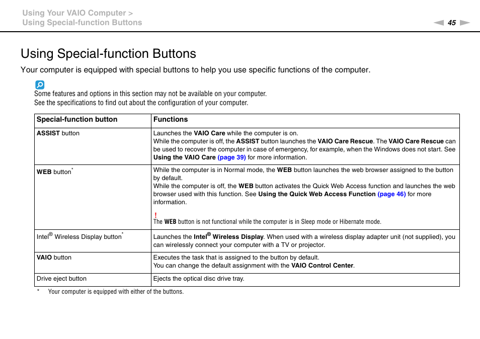 Using special-function buttons | Sony VPCSE23FX User Manual | Page 45 / 212