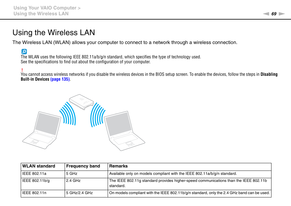 Using the wireless lan | Sony VPCSE23FX User Manual | Page 69 / 212