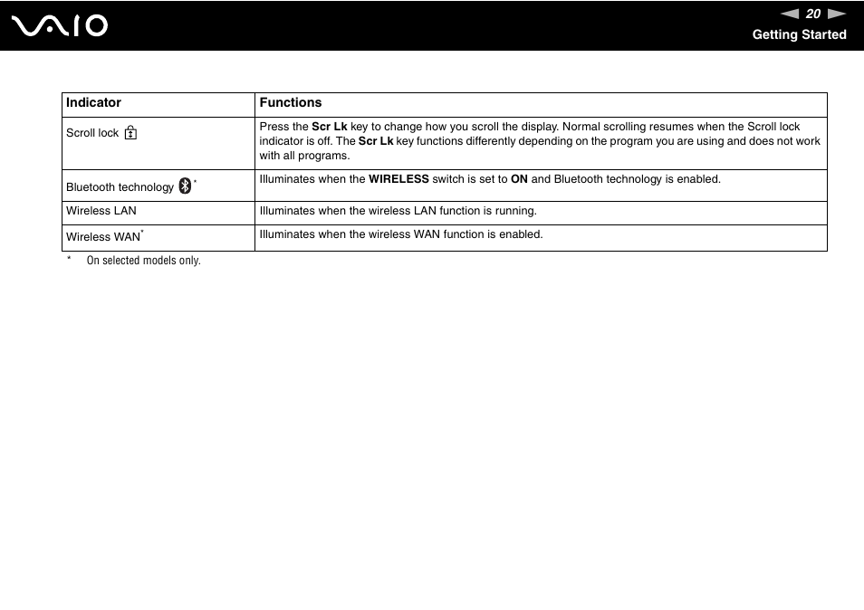 Sony VGN-SZ440 User Manual | Page 20 / 239